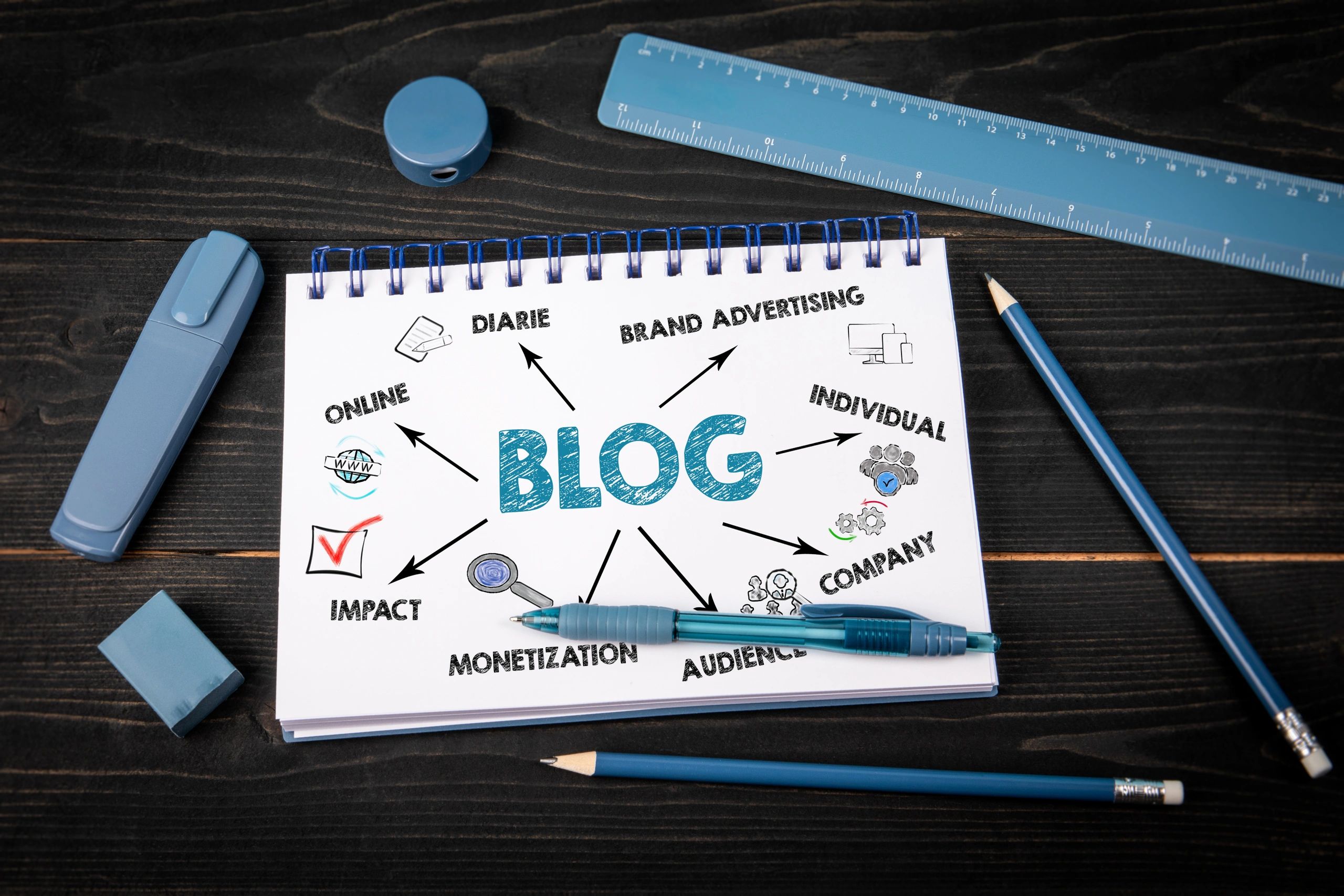 Personal Blog Platform